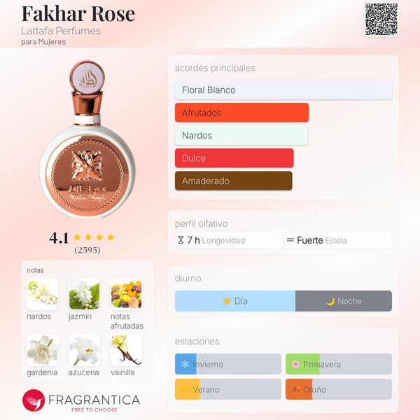 Fakhar Rose Lattafa Perfumes para Mujeres